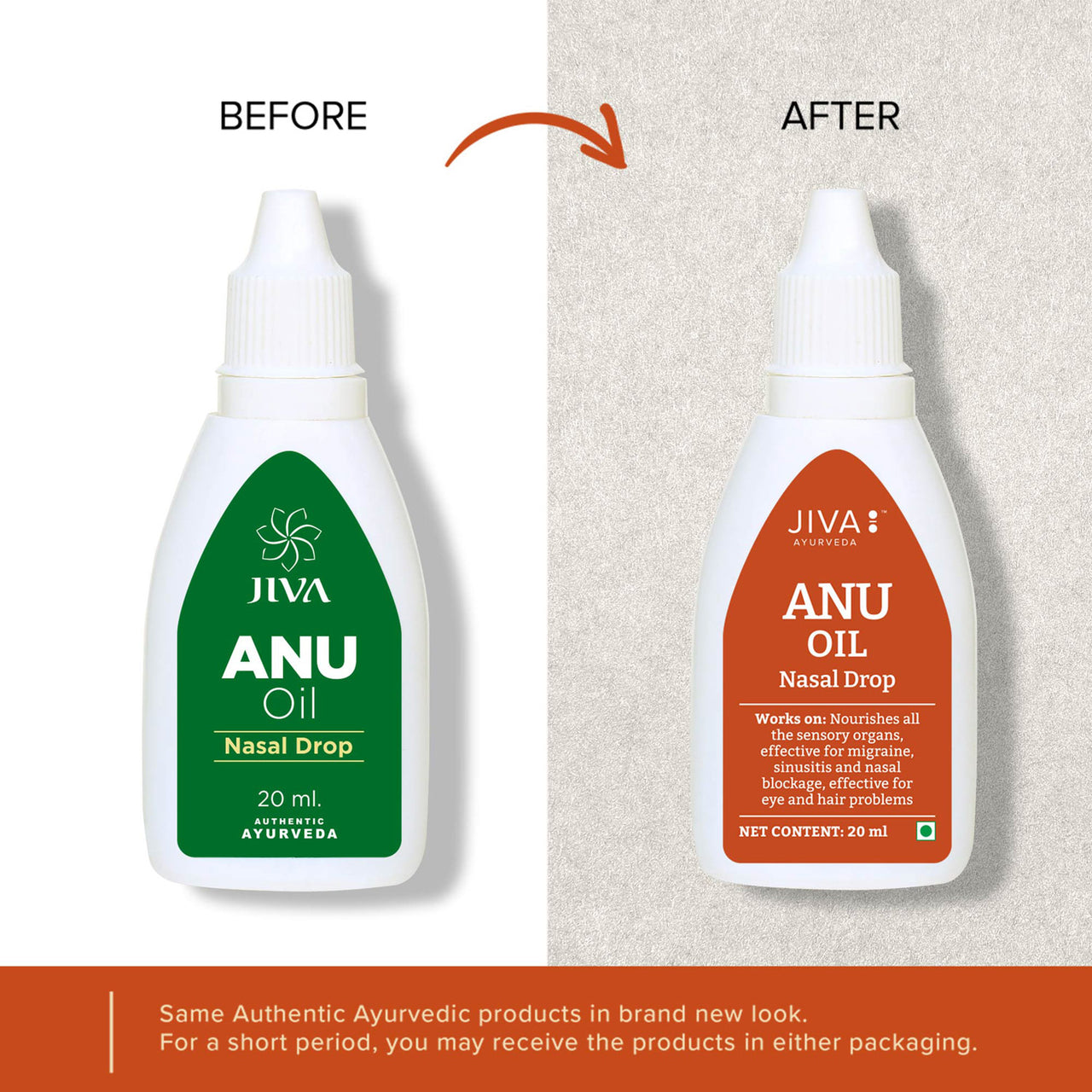 Jiva Ayurveda Anu Oil - Distacart