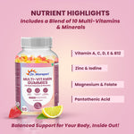 Thumbnail for Dr. Morepen Multivitamin Gummies