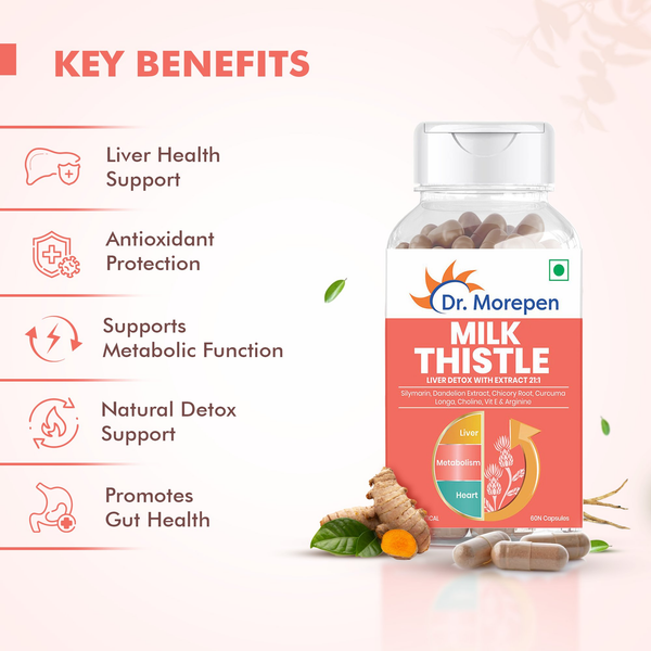 Dr. Morepen Milk Thistle Capsules