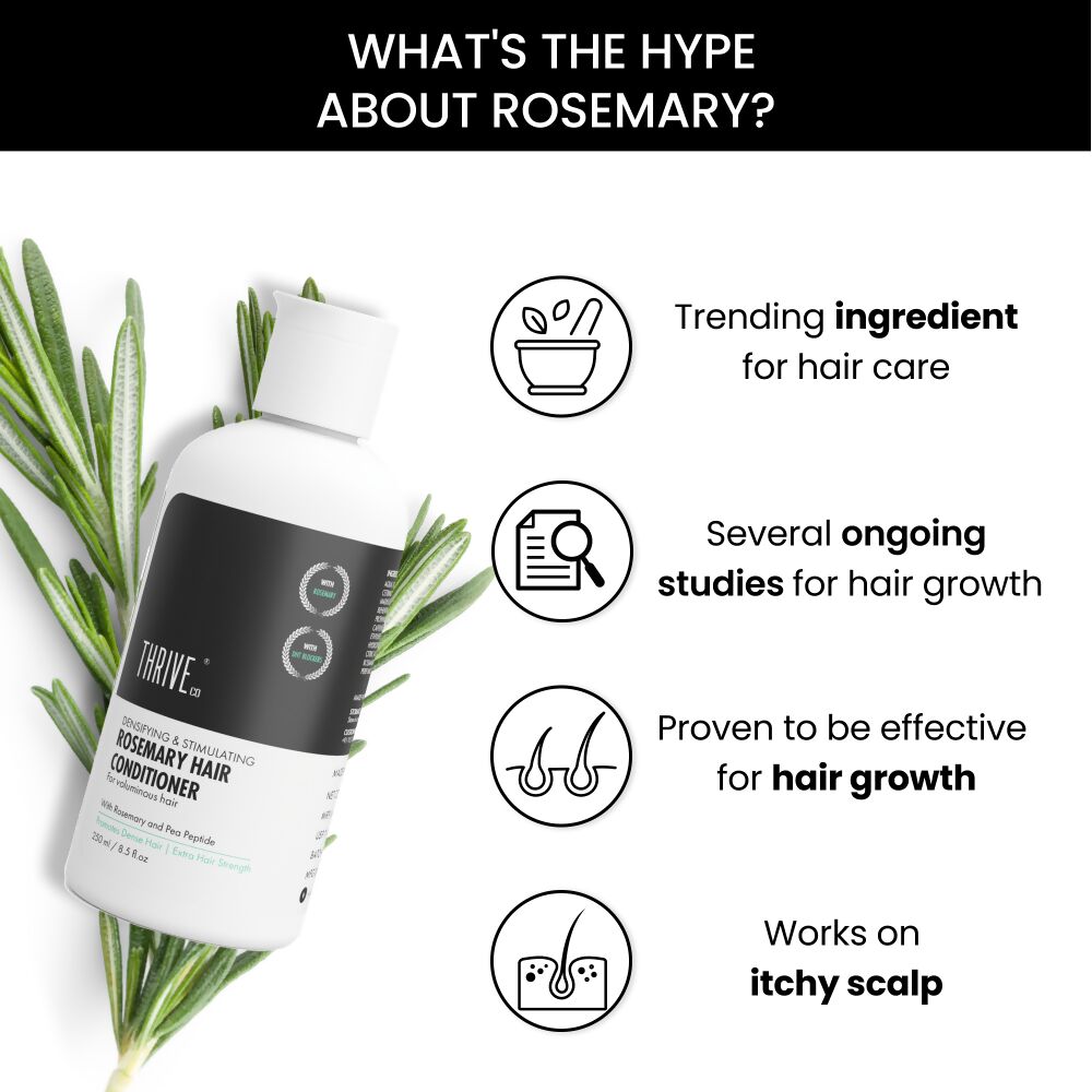 ThriveCo Rosemary Conditioner - Distacart