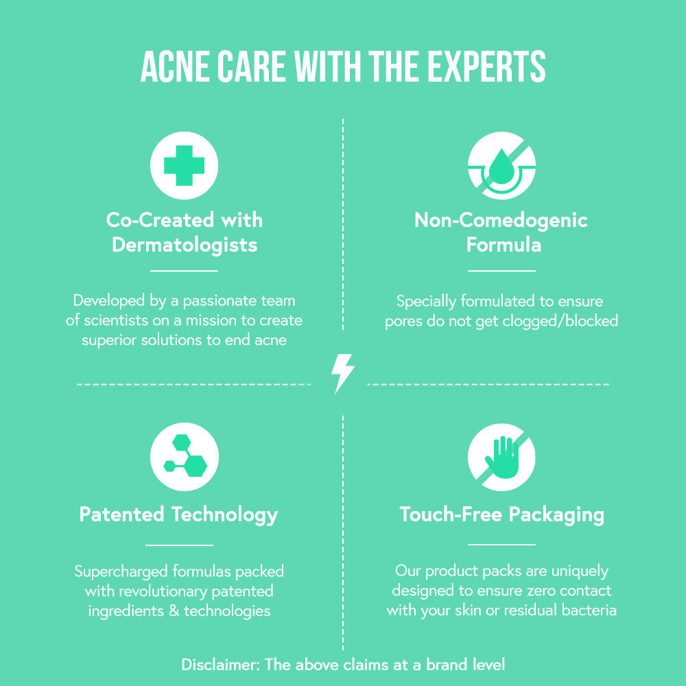 Acne Squad Spot Corrector For Active Acne With Salicylic Acid - Distacart