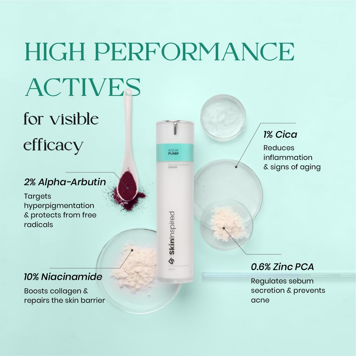 SkinInspired Aqua Pump 10% Niacinamide Face Serum - Distacart