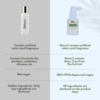 Thumbnail for Little Extra Reactivate Hair Growth Serum - Distacart
