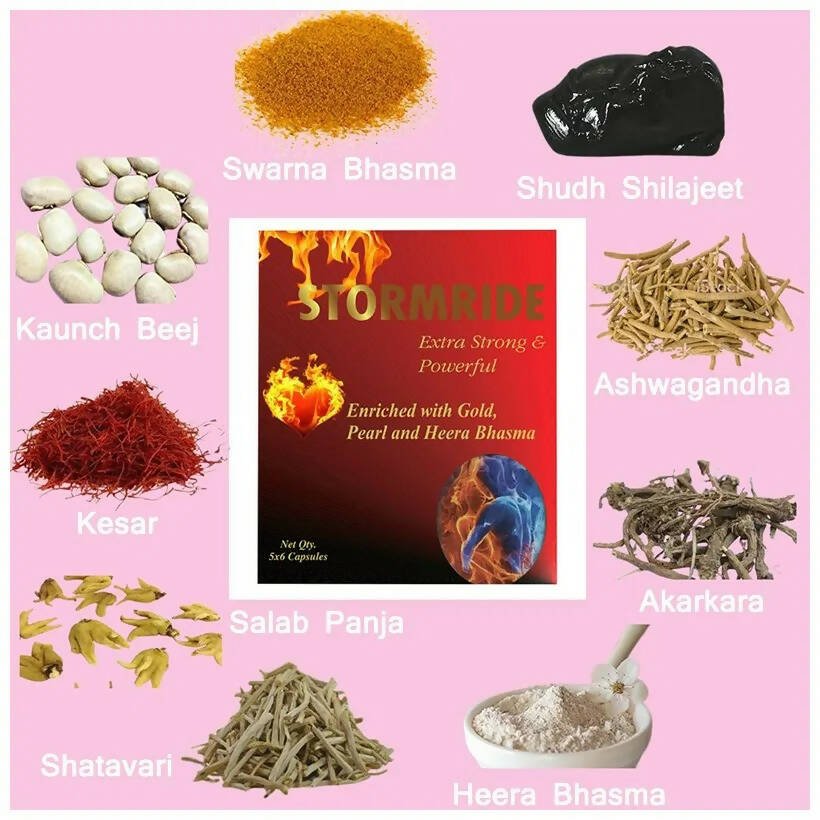 Alsence Stormride Capsules - Distacart