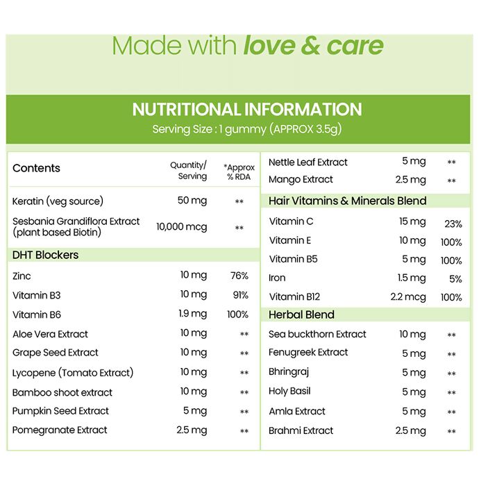 Zingavita Biotin + Keratin Hair Vitamin Kaccha Aam Gummies - Distacart