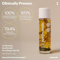 Thumbnail for JustHuman AyuGrowth Fortifying Hair Oil