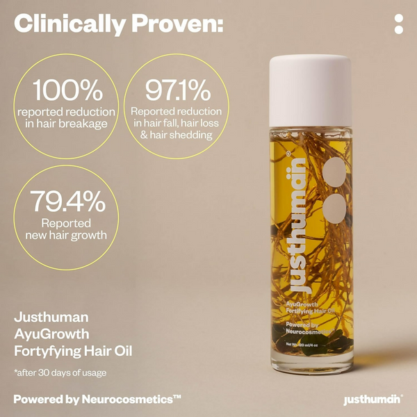 JustHuman AyuGrowth Fortifying Hair Oil - Distacart