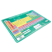 Thumbnail for 108 Pcs Periodic Table Jigsaw Puzzle 8