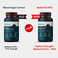 Thumbnail for Miduty by Palak Notes Blood Sugar Control Tablets - Distacart