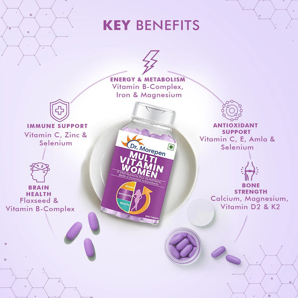 Dr. Morepen Multivitamin For Women Tablets