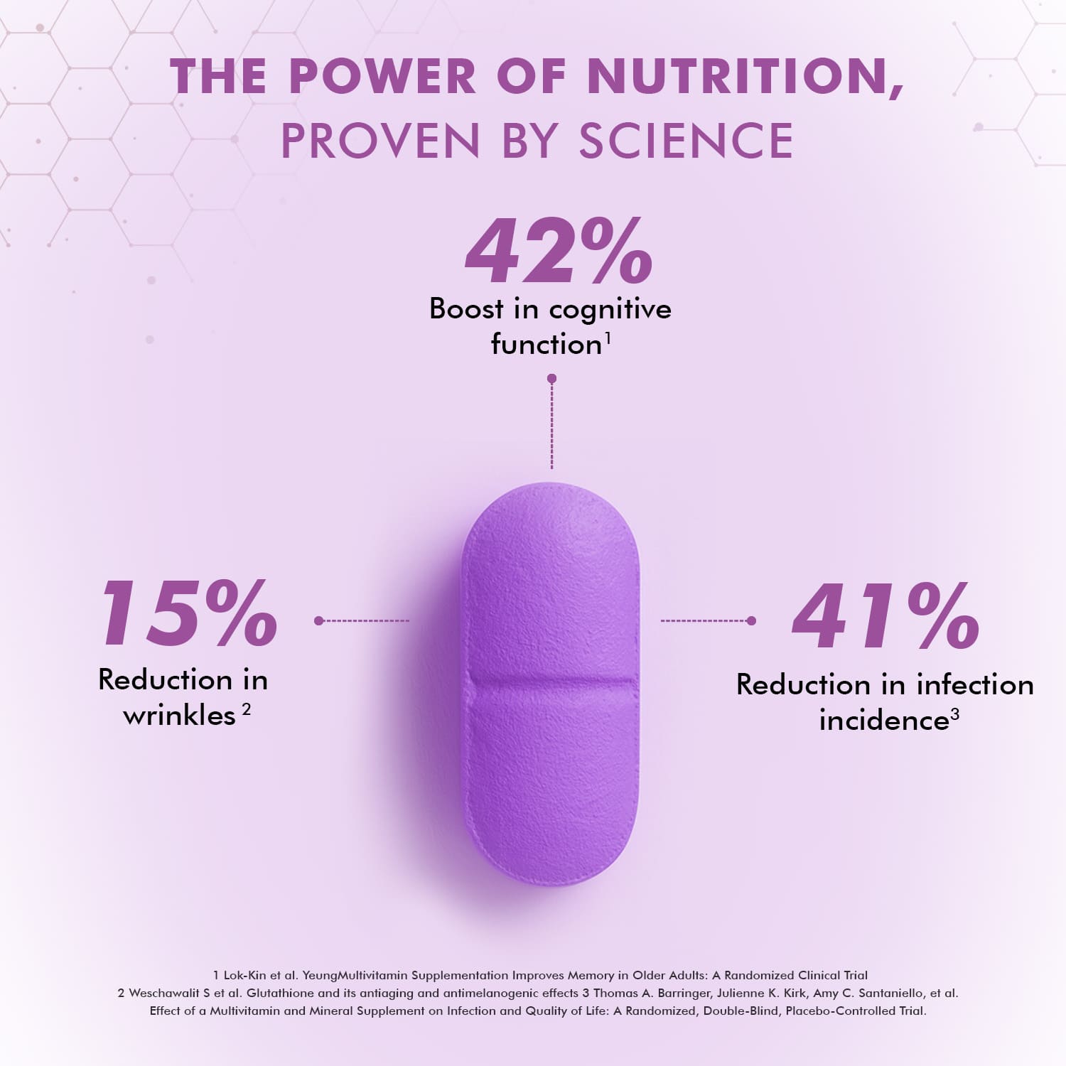Dr. Morepen Multivitamin For Women Tablets