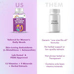 Thumbnail for Dr. Morepen Multivitamin For Women Tablets