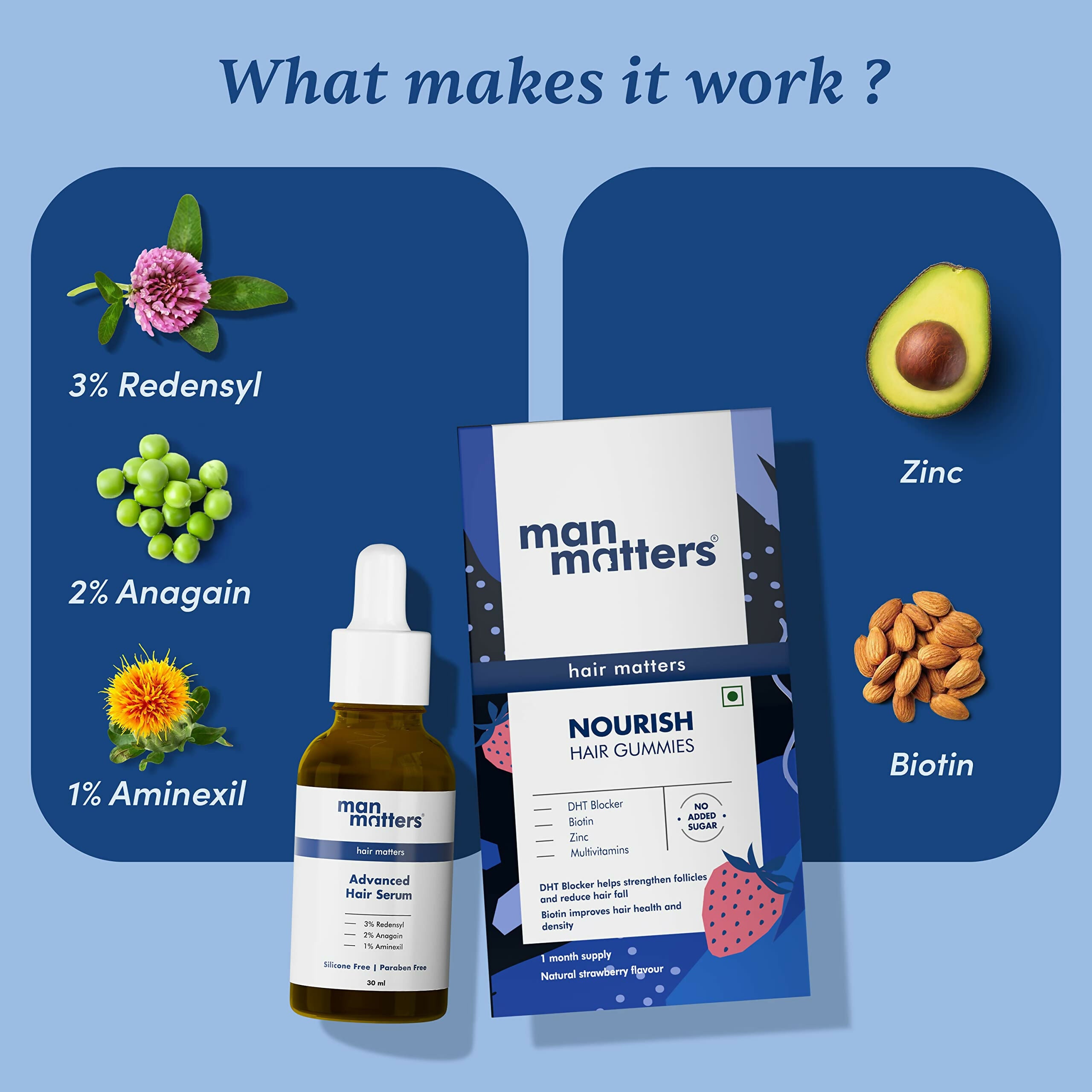 Man Matters Hair Growth Combo - Biotin Hair Gummies & Advanced Hair Serum - Distacart