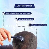 Thumbnail for ForMen Derma Roller for Hair Growth For Scalp, Beard - Distacart
