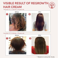 Thumbnail for Ivory Natural Hair Growth Cream For Stronger, Healthier Hair - Distacart