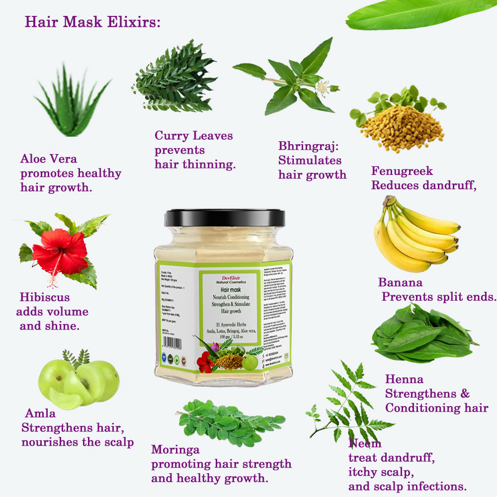 21  Herbs for Ultimate Hair Growth copy