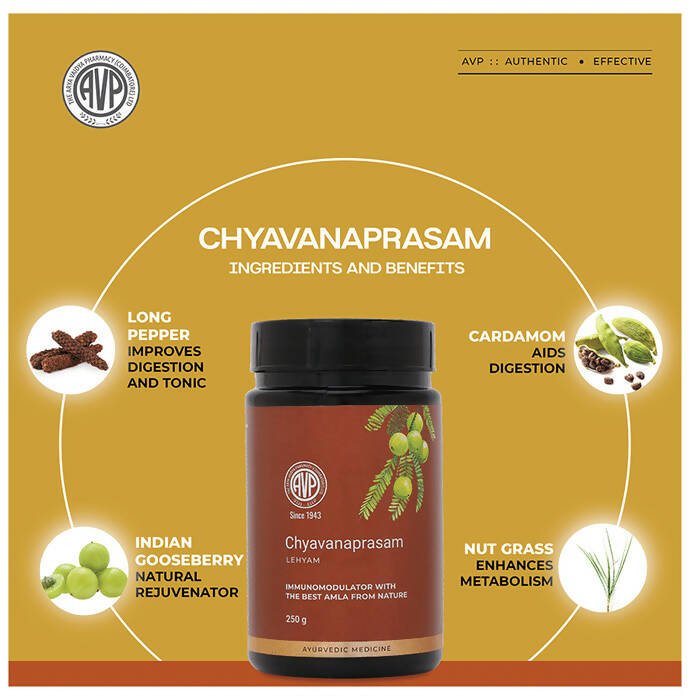 AVP Ayurveda Chyavanaprasam - Distacart