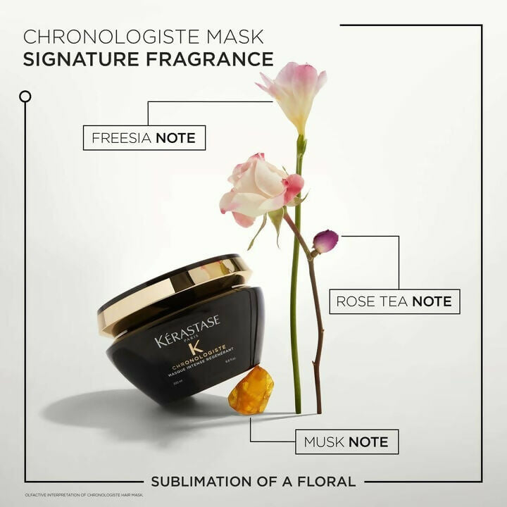 Kerastase Chronologiste Masque Intense Regenerant Hair Mask - Distacart