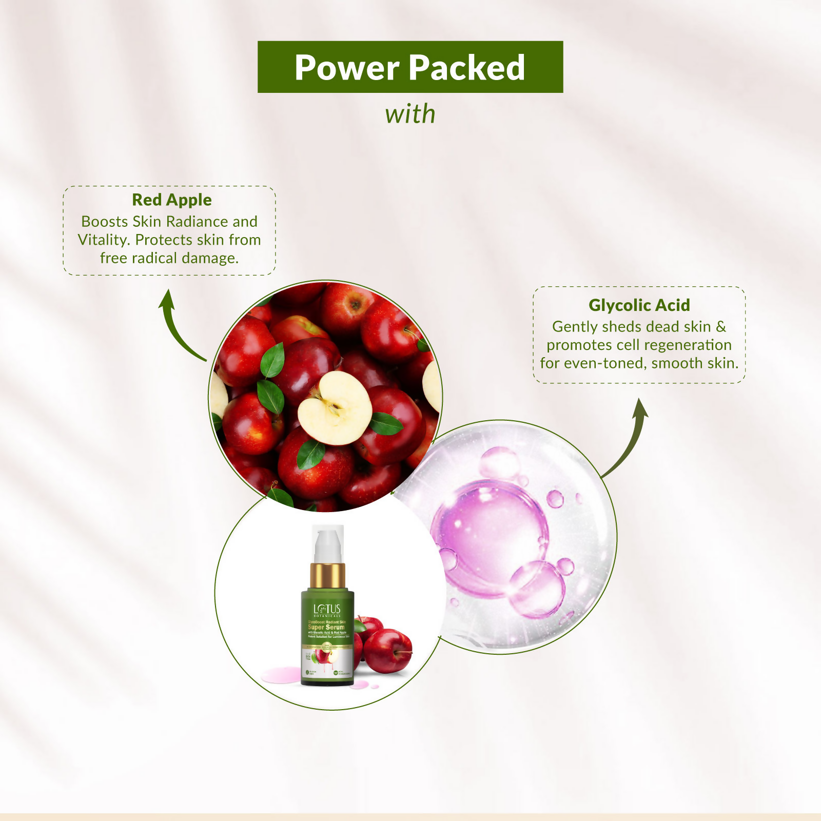 Lotus Botanicals GlycoBoost Radiant Skin Super Serum - Distacart