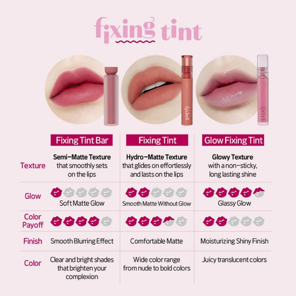 Etude House Glow Fixing Tint - 03 Dewy Fig - Distacart