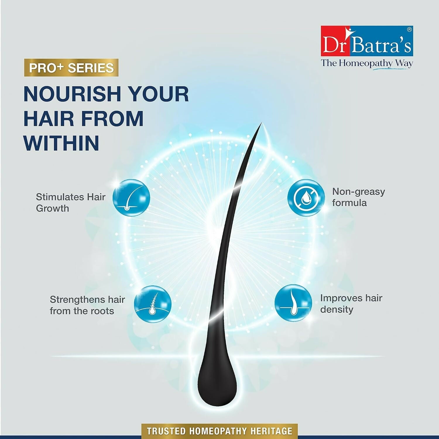 Dr. Batra's Pro+ Hair Growth Serum - Distacart