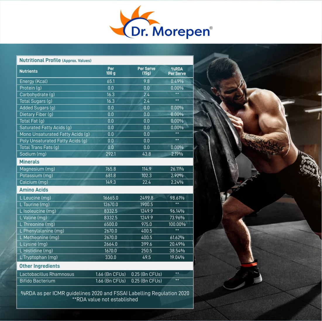 Dr. Morepen Eaa+Bcaa Pineapple