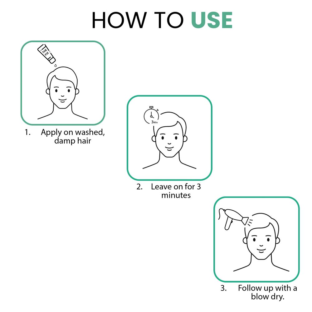 Thriveco The Fix Leave-in hair cream - Distacart