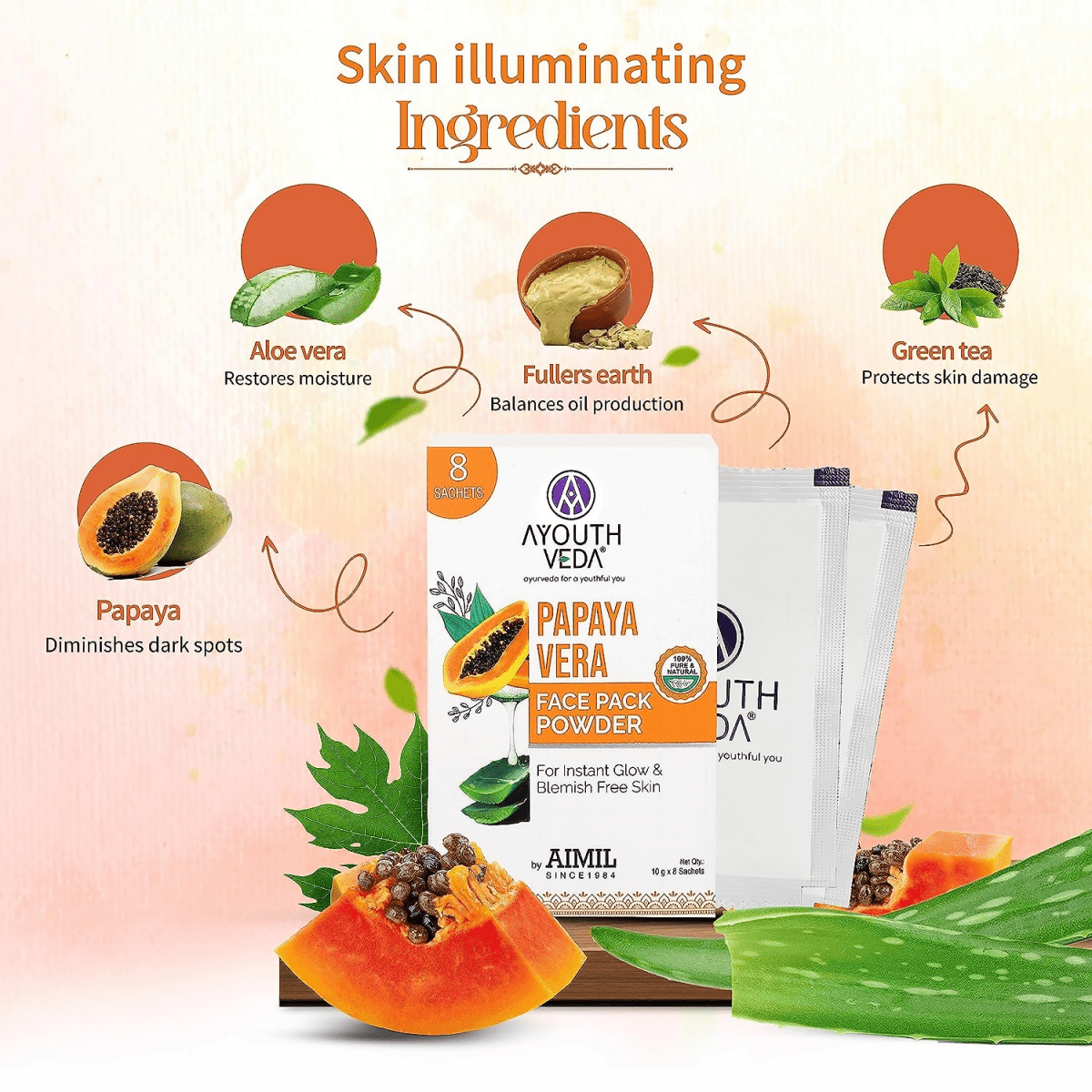 Ayouthveda Papaya Vera Face Pack Powder - Distacart