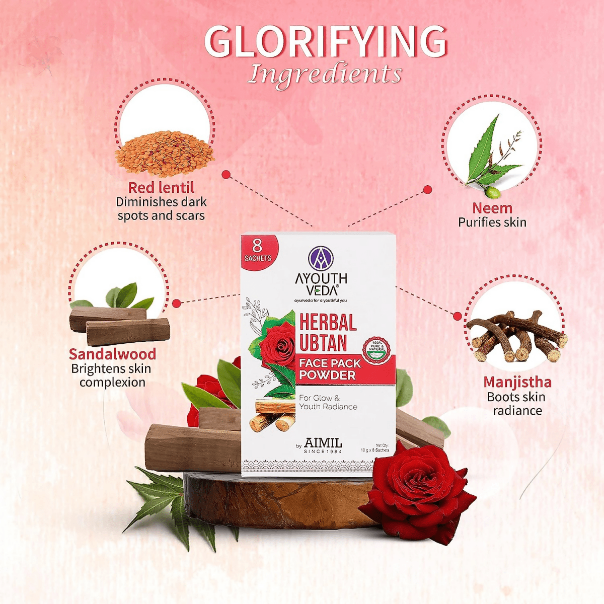Ayouthveda Herbal Ubtan Face Pack Powder - Distacart