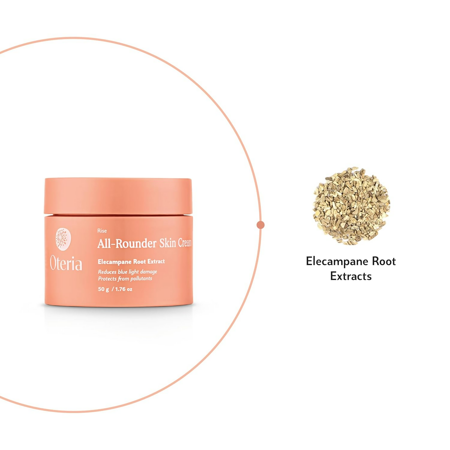 Oteria All Rounder Skin Face Cream - Enriched with Elecampane Root Extract For Anti Pollution Cream and Ultimate Moisturize - Distacart