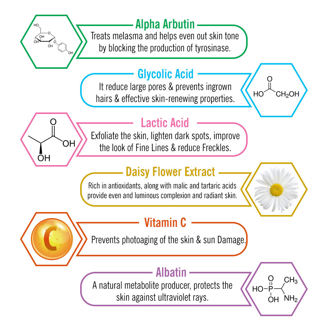 Keya Seth Aromatherapy Skin Lightening Spot Removal System - Distacart