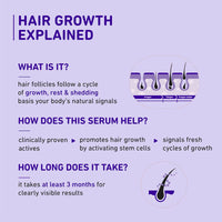 Thumbnail for Plum Rosemary & 3% Redensyl Hair Growth Serum