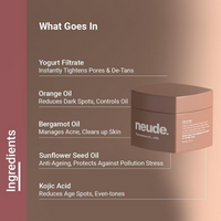 Thumbnail for Neude FaceTime Instant Brightening Facial Face Mask