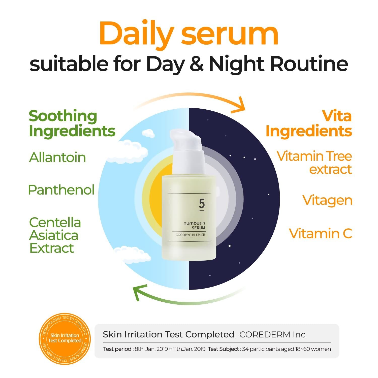 Numbuzin No.5 Face Serum - Distacart
