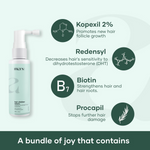 Thumbnail for Mars By GHC Hair Fall Defense Combo - Distacart