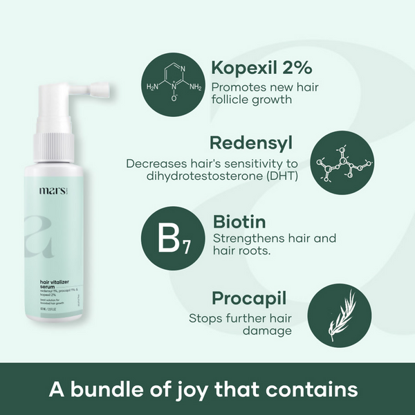 Mars By GHC Hair Fall Defense Combo - Distacart