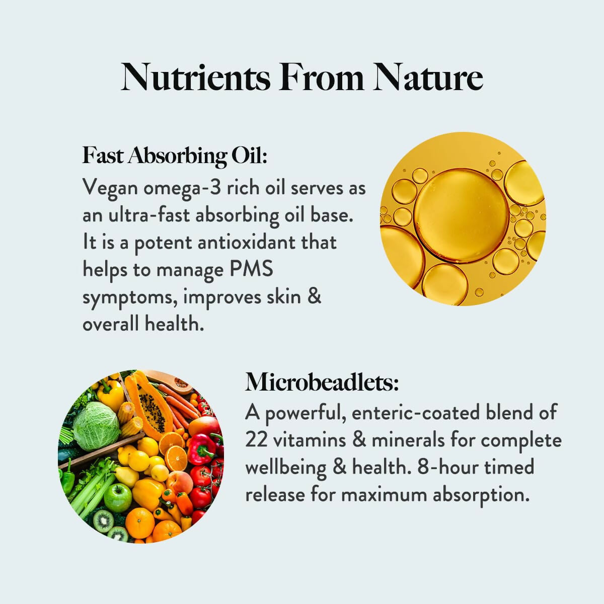 Wellbeing Nutrition Slow Multi + Omega Capsules - Distacart