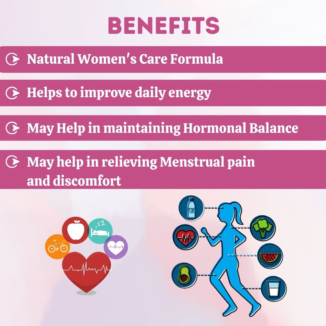 Herbal Hills Ayurveda Femohills Capsules - Distacart