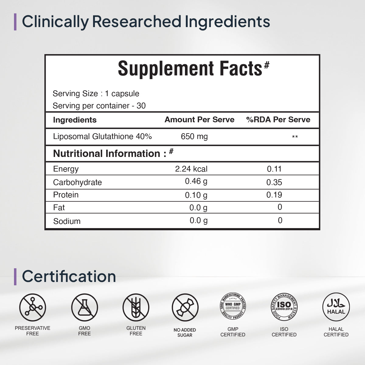 Miduty by Palak Notes Liposomal Glutathione Capsules - Distacart