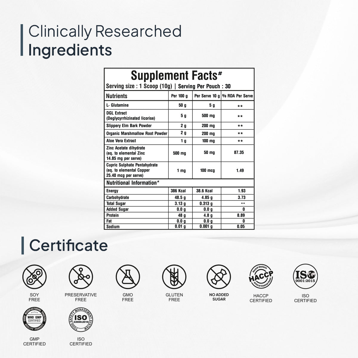 Miduty by Palak Notes Leaky Gut Powder - Distacart