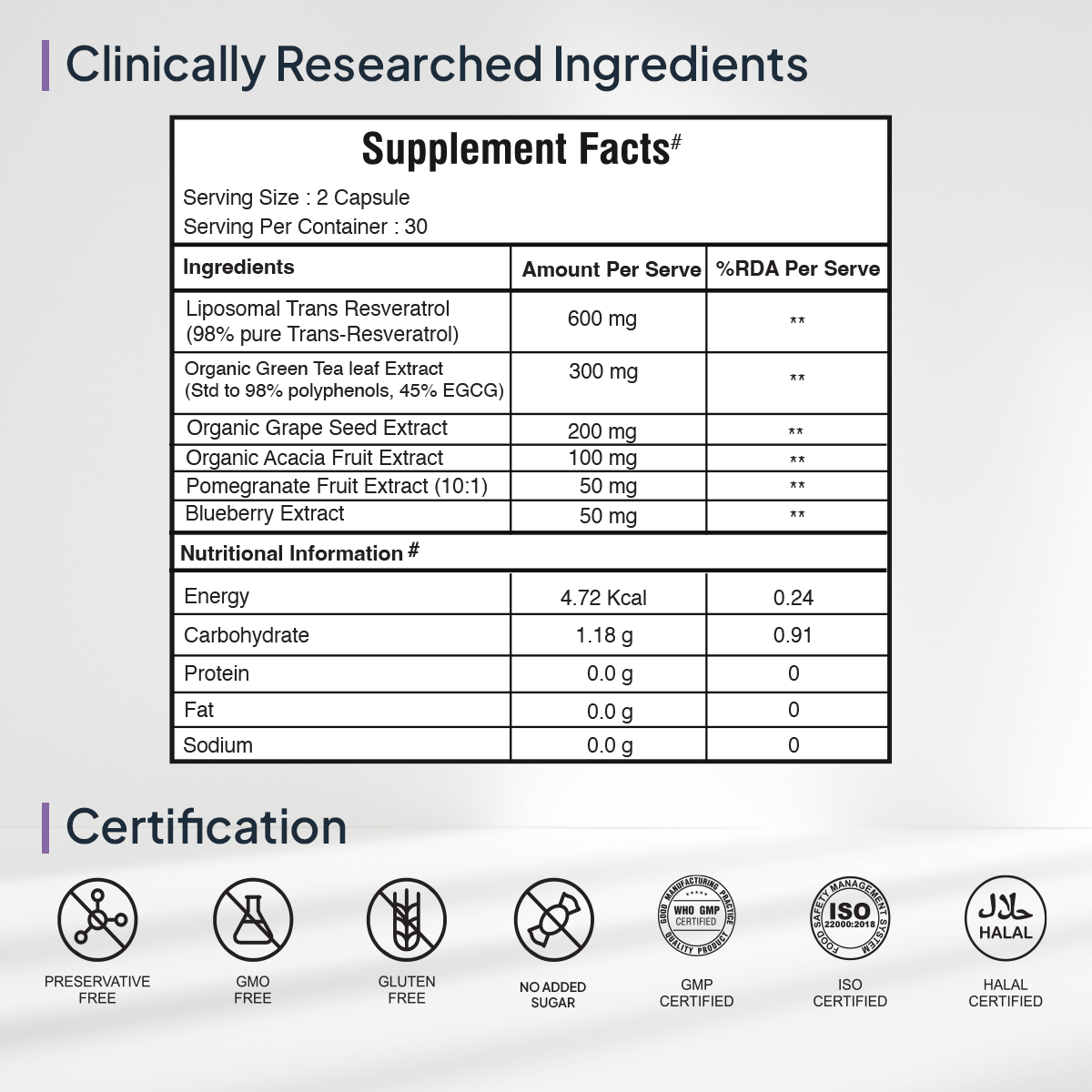 Miduty by Palak Notes Stop Aging Capsules - Distacart