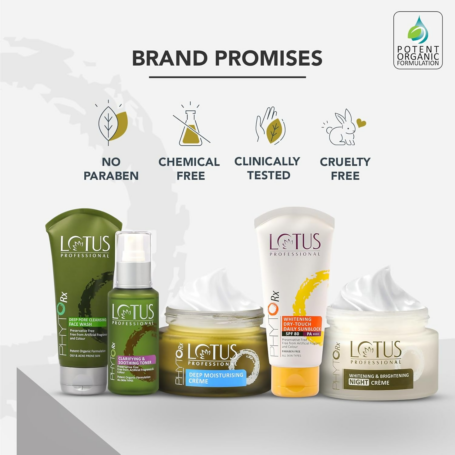 Lotus Professional Herbals Phyto RX Deep Moisturising Cream - Distacart