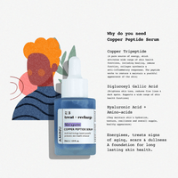 Thumbnail for Aminu Copper Peptide Serum with Copper Tri-peptide