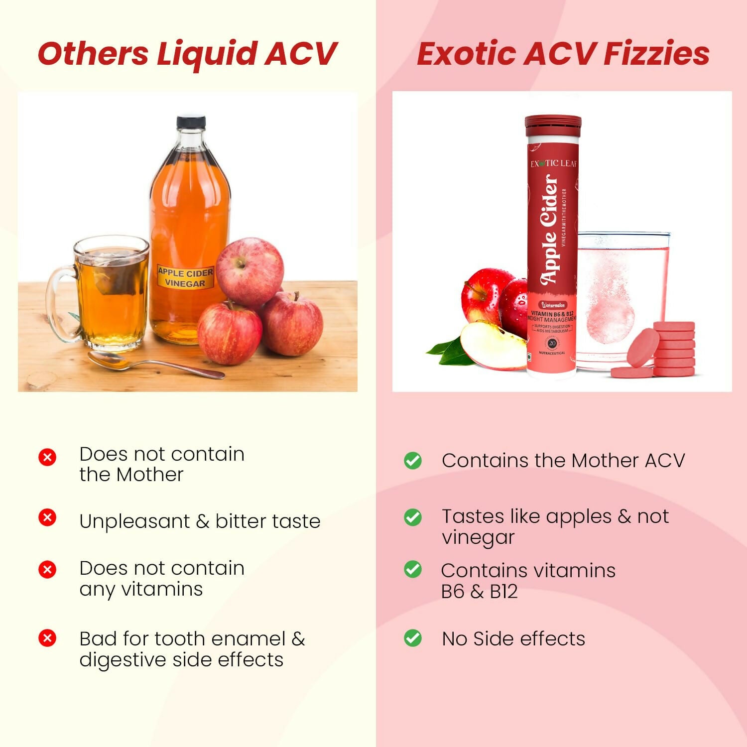 Exotic Leaf Watermelon Apple Cider Vinegar Tablets - Distacart