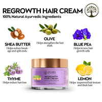Thumbnail for Ivory Natural Hair Growth Cream For Stronger, Healthier Hair - Distacart