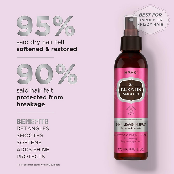 HASK Keratin Smooth 5-In-1 Leave In Spray - Distacart