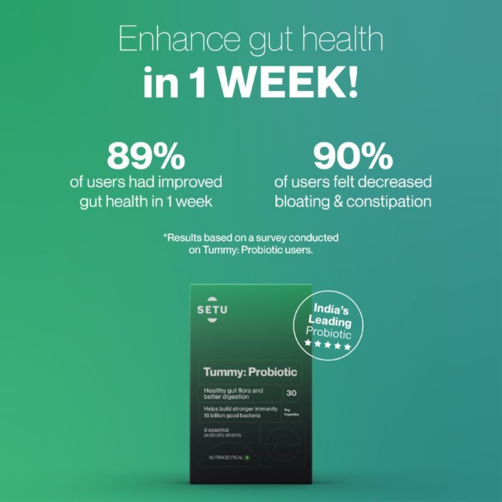 Setu Tummy Probiotics Naturally Fermented Capsules
