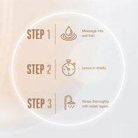 Thumbnail for Schwarzkopf Professional Bonacure Time Restore Shampoo with Q10+ - Distacart