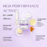 Thumbnail for SkinInspired Retinol Night Cream - Distacart