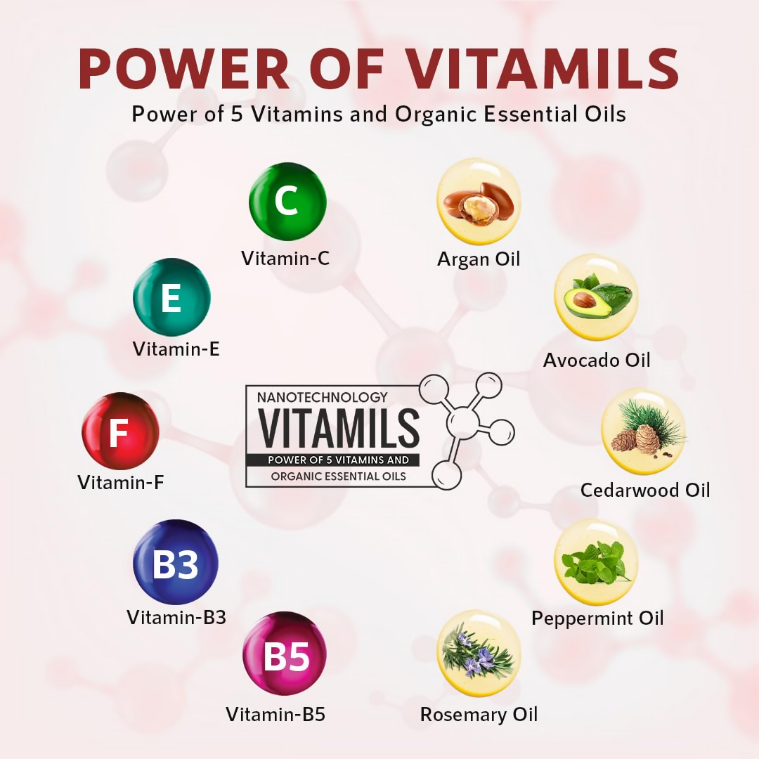 Orgatre Damage Repair Shampoo For Women & Men For Rough Dull & Damaged Hair With Protein & Hydrolyzed Collagen - Distacart